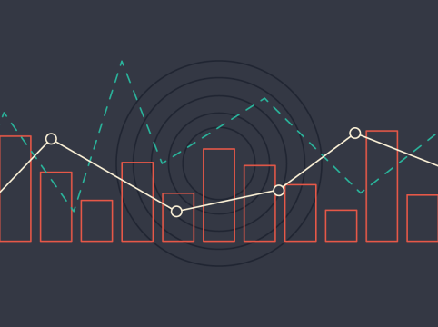 دور قياس الأداء في تنمية الموارد المالية